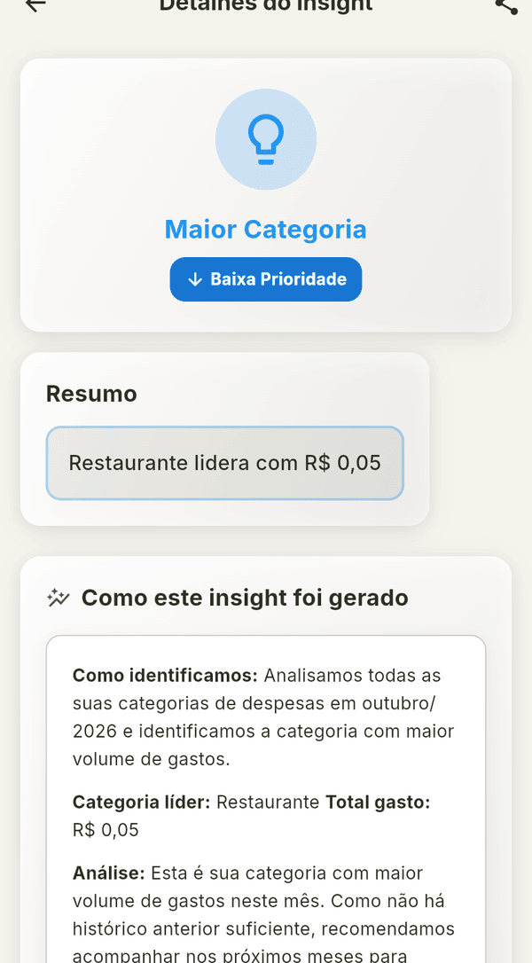 Tela Detalhes do Insight com o título Maior Categoria, a etiqueta Baixa Prioridade, o bloco Resumo e o bloco Como este insight foi gerado com Como identificamos, Categoria líder e Análise